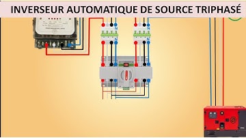 INVERSEUR AUTOMATIQUE DE SOURCE TRIPHASE