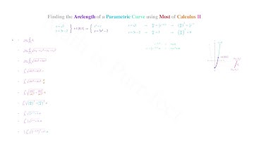 Finding the Arclength of a Curve using Most of Calculus II