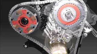 ¿Cómo funciona el Motor Mazda Skyactive G?