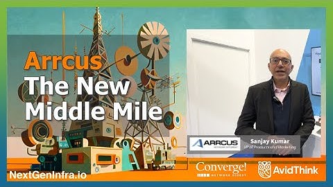 New Middle Mile: Achieving a Unified Network in Distributed Cloud: Solutions for CSPs.