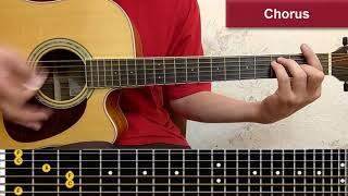 Imagine Dragons - Believer - guitar tutorial chords