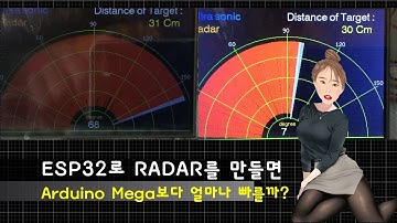 Arduino Applications 아두이노 응용 ( ESP32 ultra sonic RADAR / ESP32 초음파 레이더 만들기 )