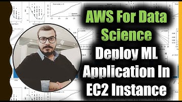 Live AWS For Data Science - Deploying Machine Learning Application In EC2 Instance