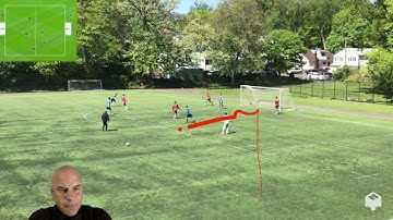 Soccer Attacking Overload Exercises