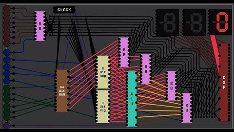I made a simple 8 bit computer with Sebastian Lague