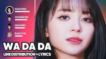 Kep1er  - WA DA DA (Line Distribution + Lyrics Karaoke) PATREON REQUESTED
