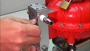 Fail-close and fail-open conversion