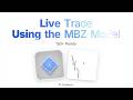 Live Execution | Trading the MBZ Model