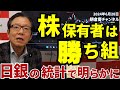 2024年6月28日 株保有者は勝ち組 日銀の統計で明らかに【朝倉慶の株式投資・株式相場解説】