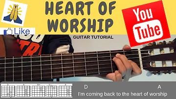 Heart Of Worship Guitar Tutorial (chords)