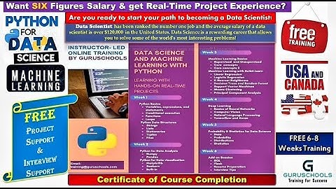 Python Data Science Training - 19th Feb 2021 at 9 PM EST