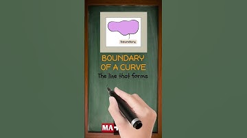 What is Boundary of a Curve in Math? | Understanding Closed Curves Made Simple!