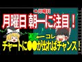 【勝率80以上!?】月曜朝のこのチャートパターンだけは見逃すな!!