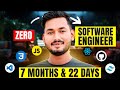 How i learned to code in 7 months  got a job 12th fail no degree