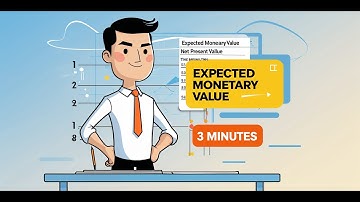 What is Expected Monetary Value (EMV)? | Expected Monetary Value (EMV) Calculation with Examples