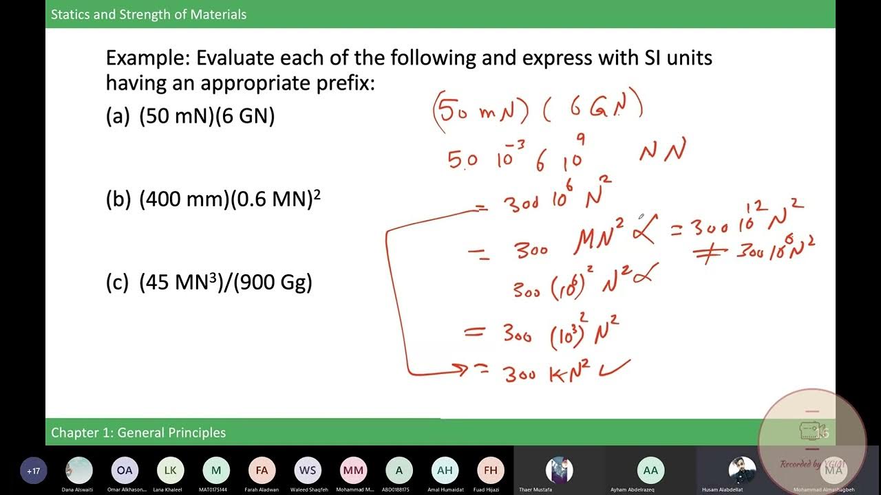 CH 1 Lecture 3 + CH 2 Lecture 1 - YouTube
