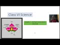 Class VI Science : Chapter 8 Exercise (20.9.2021)