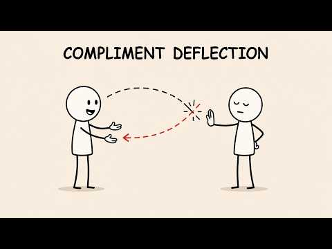 COMPLMENT DEFLECTION EXPLAINED