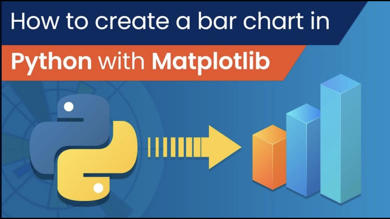 Create Stunning Bar Charts in Python with Matplotlib | Data ...