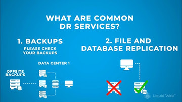 BCP, DR (Business Continuity Planning, Disaster Recovery)