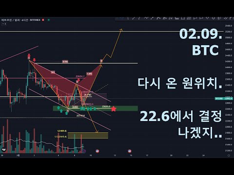 02 09 BTC 현재 보이는 2가지 시나리오 비트코인 차트분석 클라쓰 