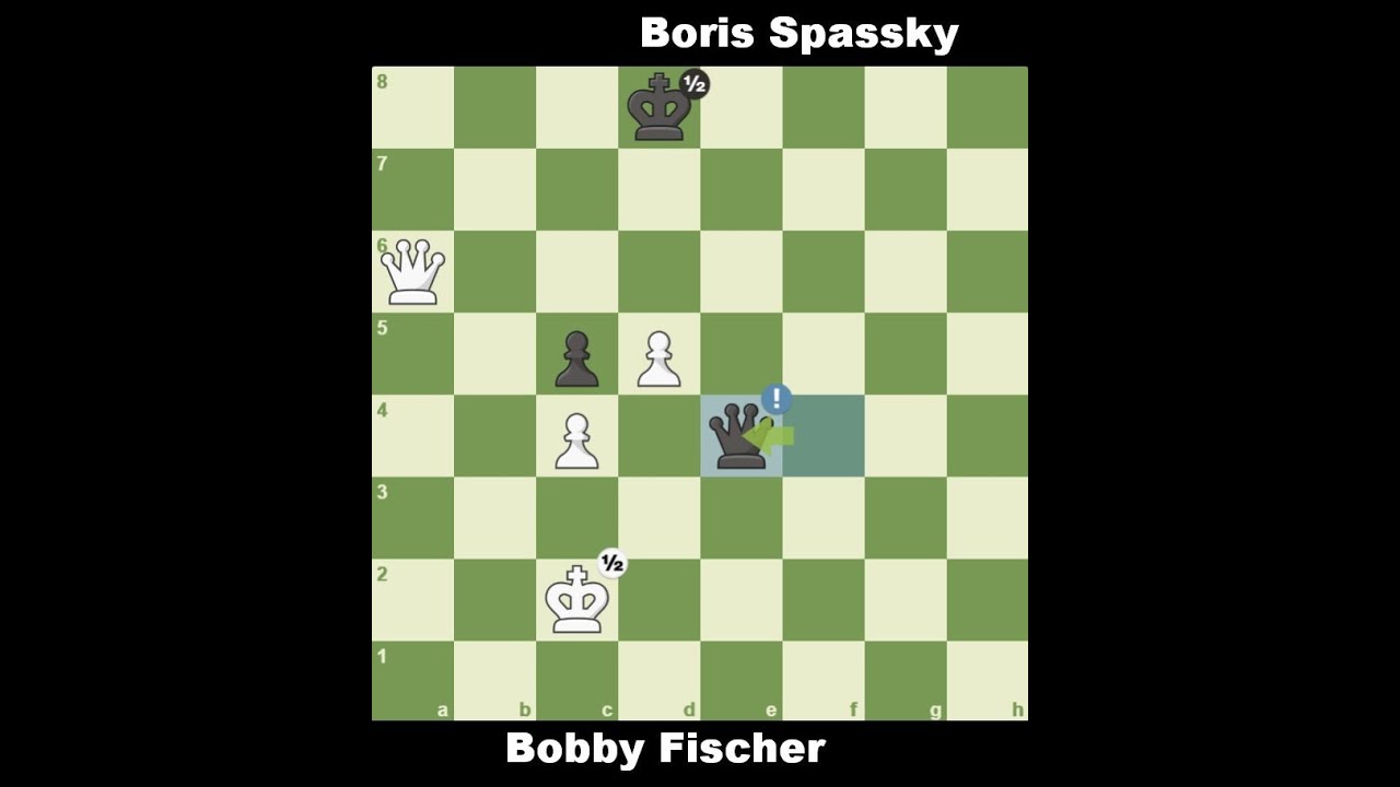 Boris Spassky, left and Bobby Fischer analyze their match in Sveti