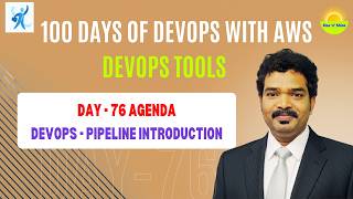 DevOps Pipeline Explained | CI/CD Basics for Beginners