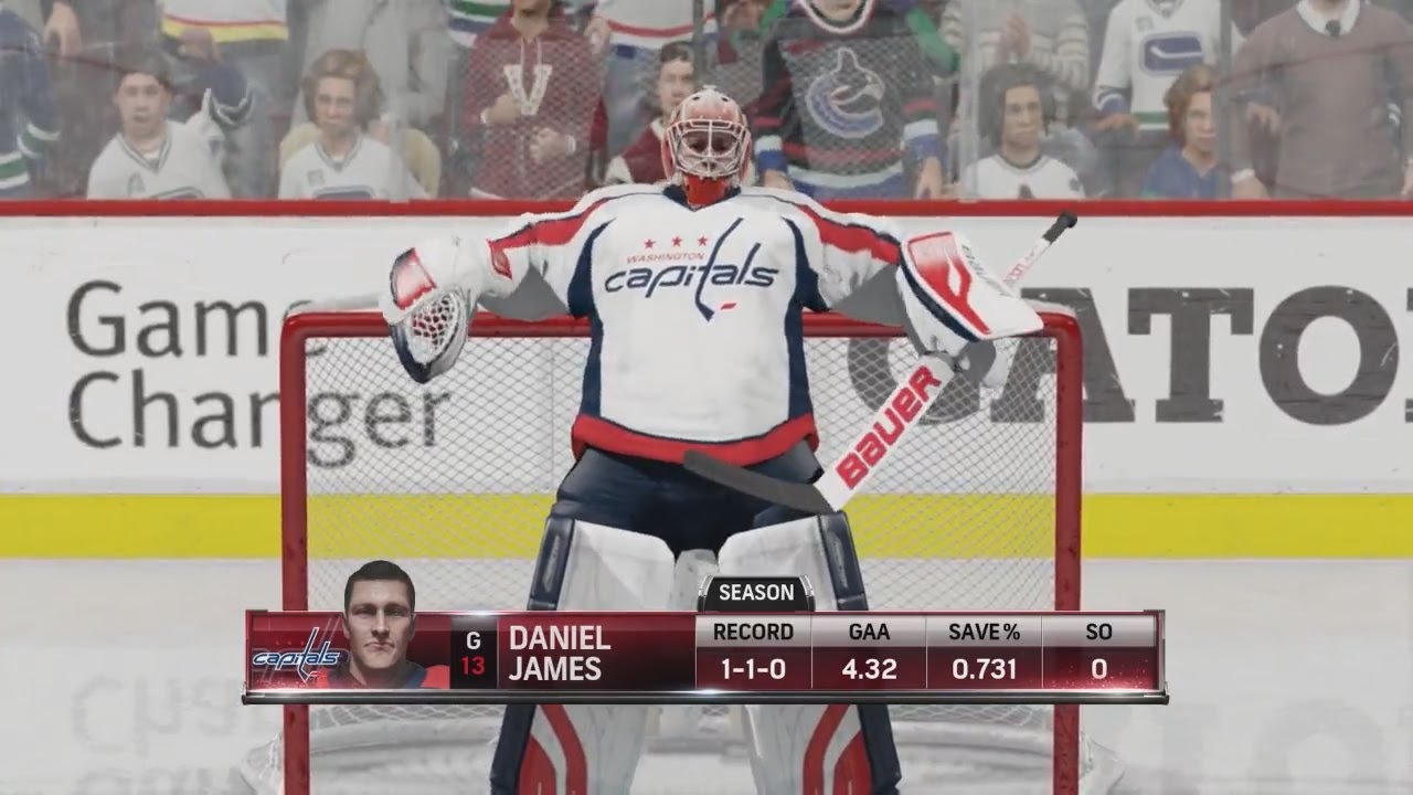 nhl 15 best goalie