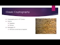 Intro to Classic Cryptography 🕵️‍♂️