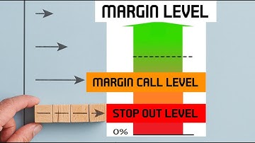 MARGIN CALL & STOP OUT LEVEL Explained for Forex