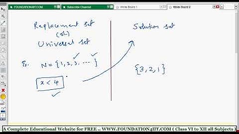 Linear Inequations   Introduction || Class 8 Maths ICSE ||
