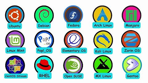 Every Linux Distro Explained in 8 Minutes! | The only video you need.