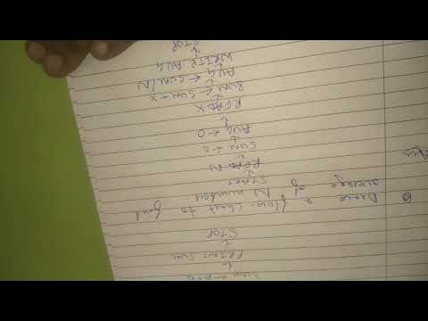 Flowchart To find average of N numbers..... - YouTube