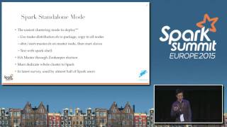 Productionizing Spark and the Spark REST Job Server