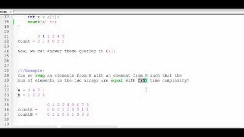 2. Frequency array (Arabic)