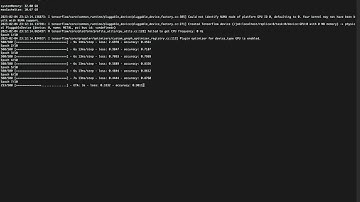 CS50 AI: Project 5, traffic demo