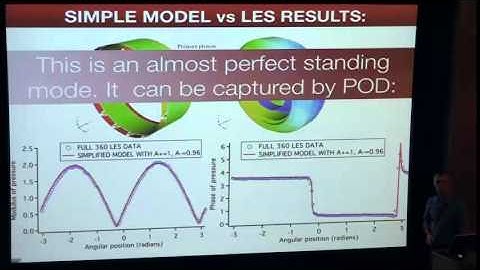 Computational Turbulent Combustion, Poinsot, Day 4, Part 3