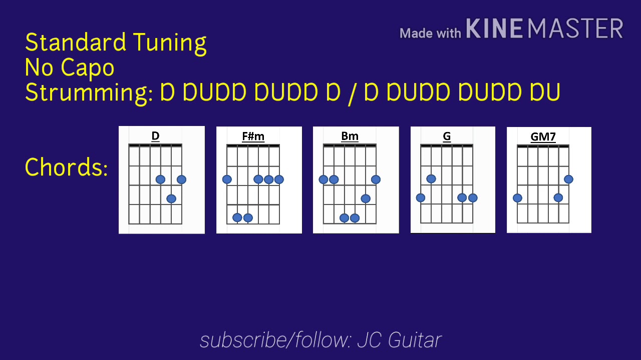 Torete Guitar Chords And Lyrics