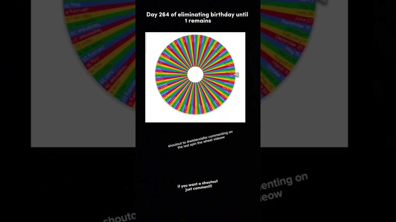Day 264 Of Eliminating Birthdays Until 1 Remains Elimination Yourbirthday Enjoy