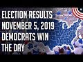 Election Results Kentucky & Mississippi Governor Virginia House & Senate - November 5 2019