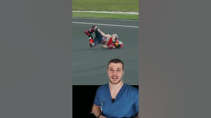 La brutta caduta al rallenty di Marquez #Shorts