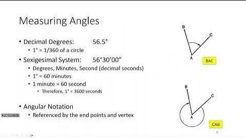 CE 241 Lecture 02:  Units/Measurements, Significant Figures, and Error in Observations (2023.08.23)