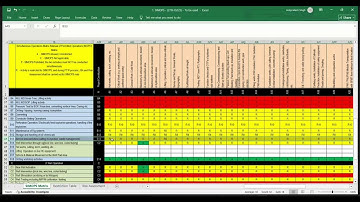 Simultaneous Operations | Simultaneous Operations Workshop | Part 24 | IITC