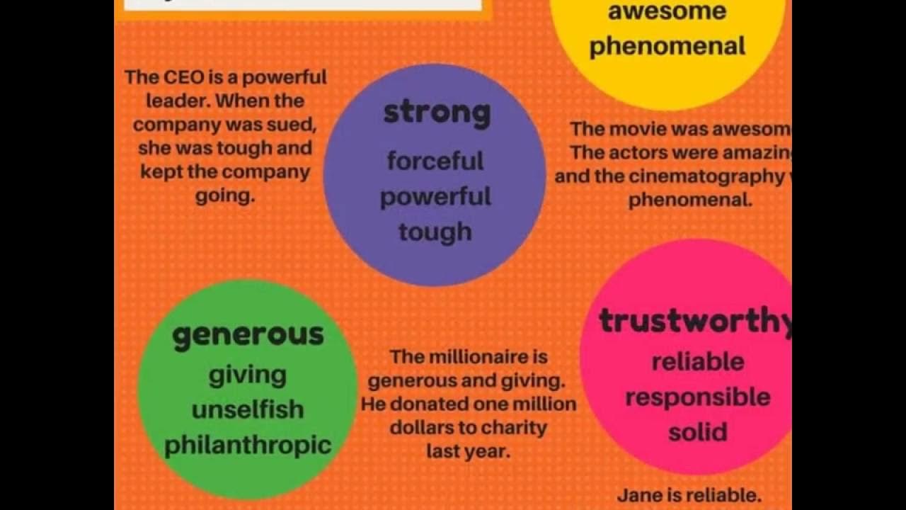 Синонимия в английском языке. Incredible synonyms. Learn синонимы. Learn algoritmika az. Synonyms in english.