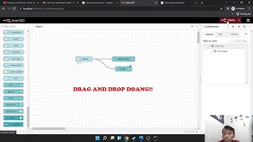 GAPAKE RIBET! Buat tampilan Dashboard Monitoring Web tanpa Coding | Introducing Node-RED!
