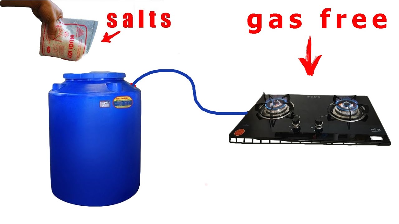 Using gas. Using gas