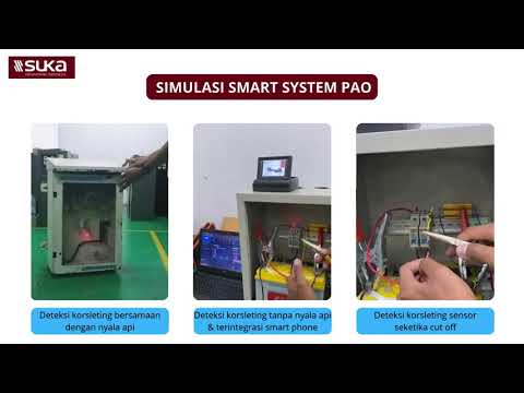 Simulasi Smart System PAO pada 3 Kondisi