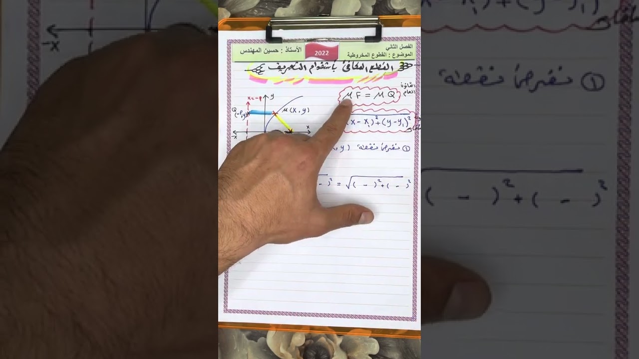 القطع المكافئ بأستخدام التعريف /رياضيات السادس العلمي/الفصل الثاني/المحاضرة الثالثة (حسين المهندس)