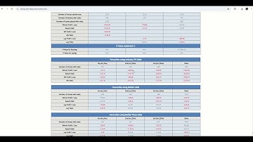Master Jockey Data with Racing Bet Data!