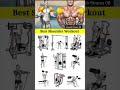 #motivation #fitnessinspiration #exercise #shoulderworkout #shoulder